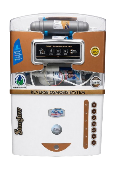 Aqua Impact Essential RO Water Purifier